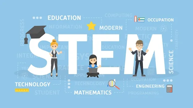Stem concept illustration. | Premium Vector