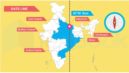 Solved] भारतीय मानक देशांतर रेखा 5 राज्यों से होकर गुज