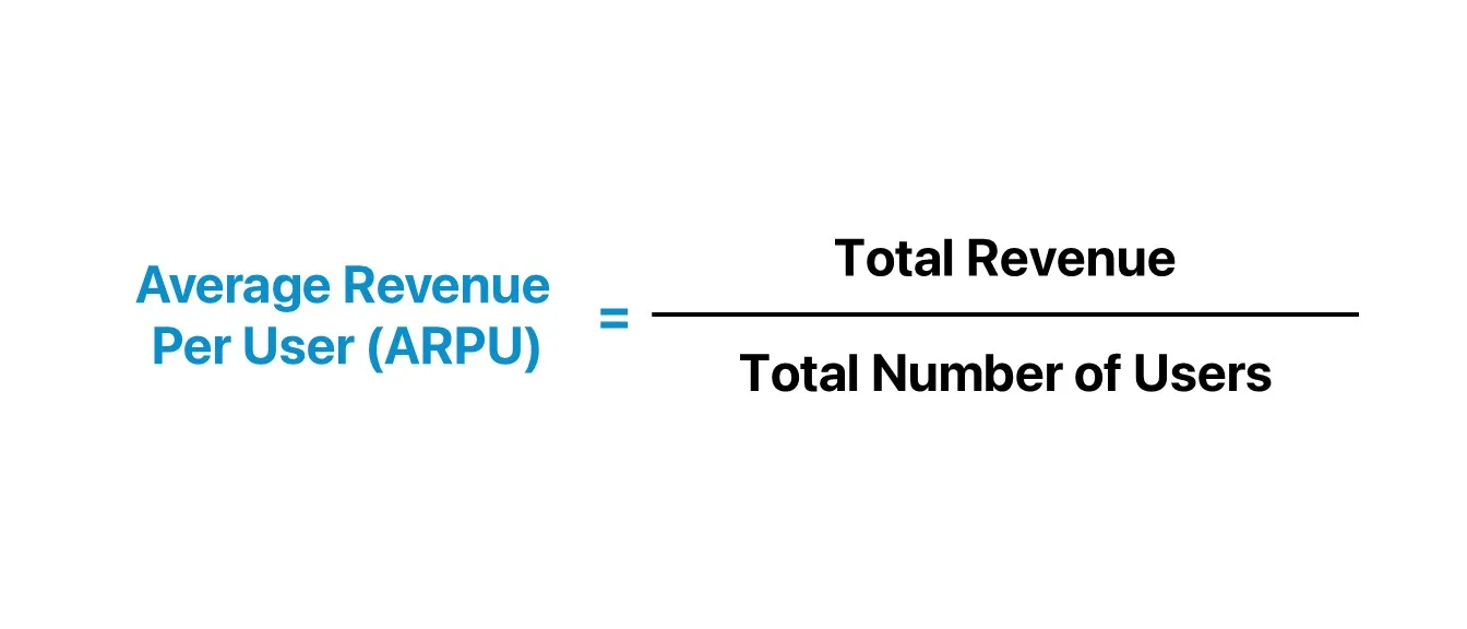 Average Revenue Per User (ARPU) | Formula + Calculator