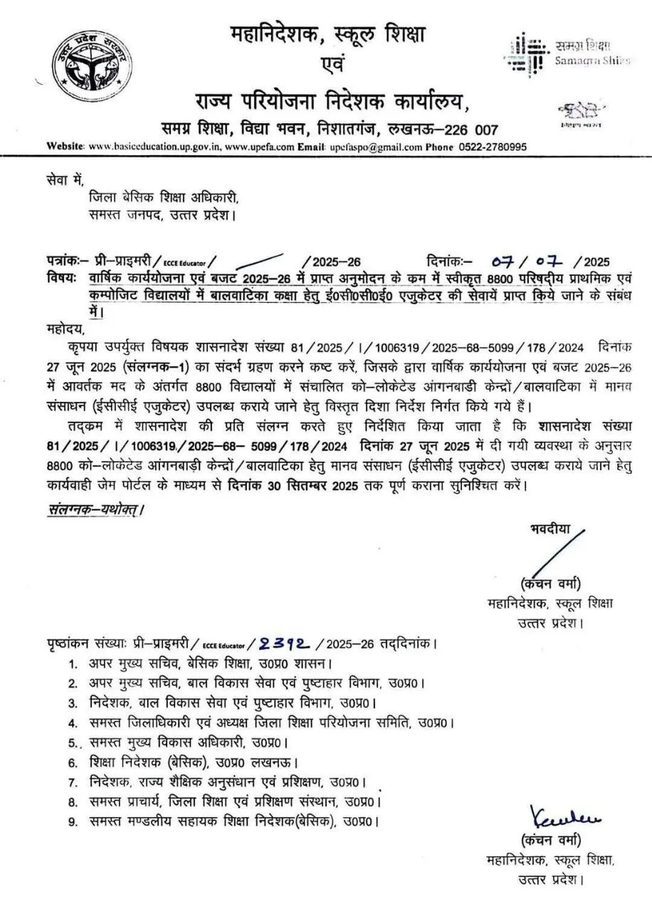 UP ECCE एजुकेटर भर्ती का ऑफिशियल नोटिफिकेशन