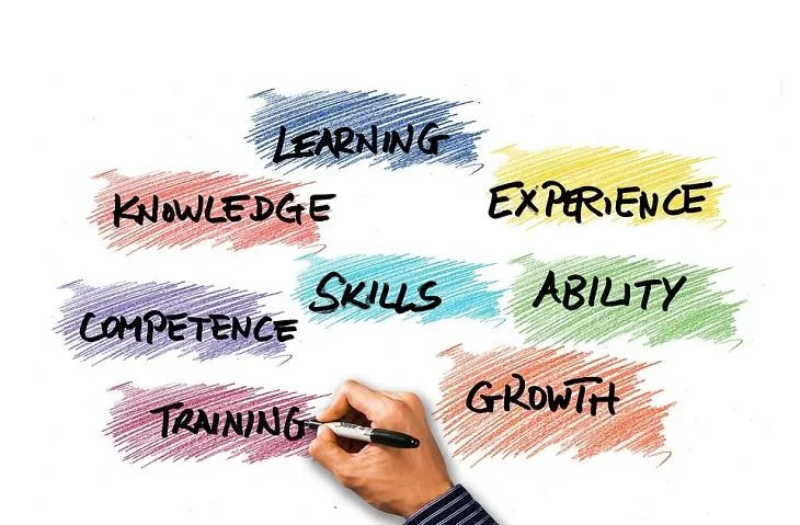 Dear Entrepreneur, Here Are 21 Skills That Will Pay You Forever