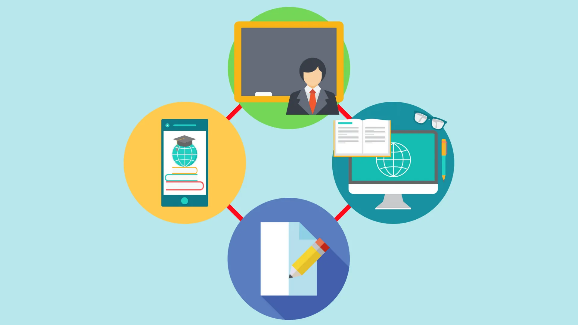 हमारी सरकार द्वारा संचालित MOOCs कैसे बेहतर हो सकती हैं? | THE BASTION