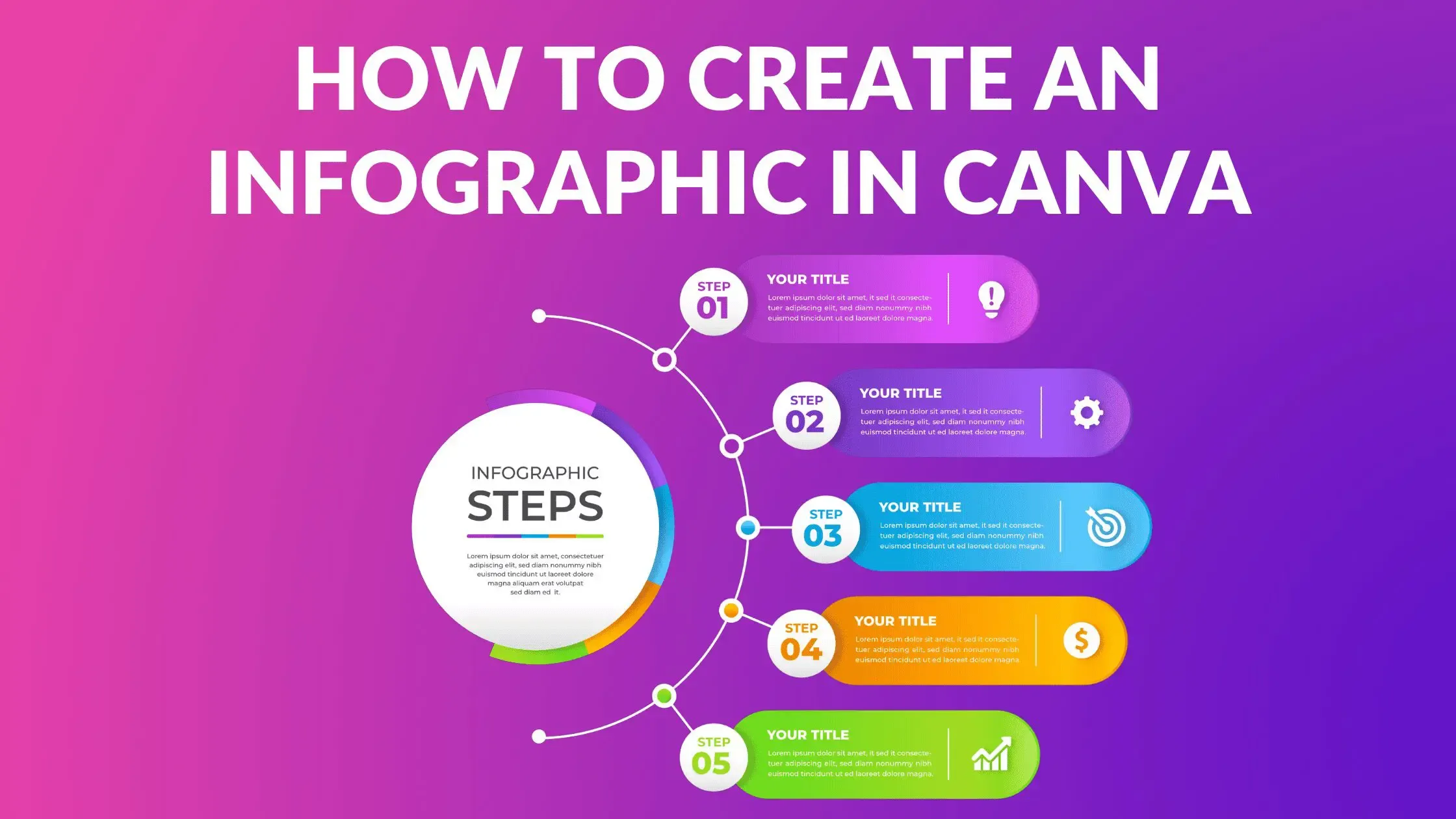 Free Canva Templates - Blogging Guide