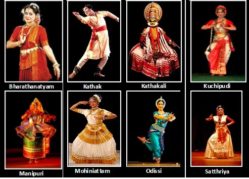भारत के नृत्य (Dances of India)
