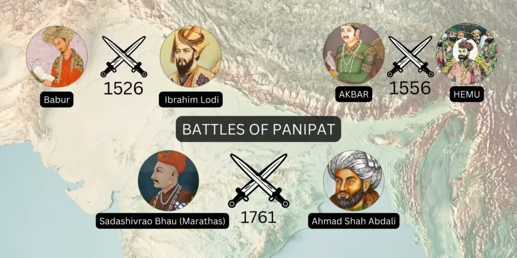 The Battles Of Panipat (1526, 1556, 1761): The Battles That Redefined  India’s Fate
