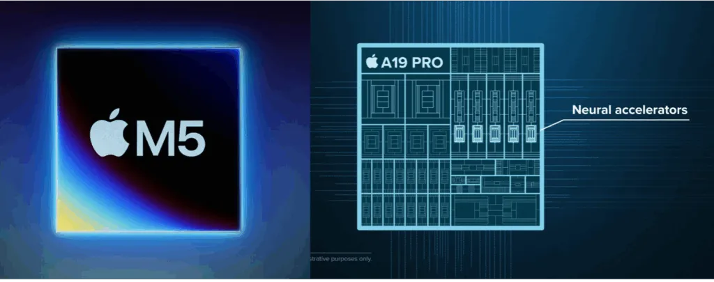 Apple's A19 and upcoming M5 chips – Jon Peddie Research