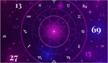 Astrology Says There Will Be War Again In The Year 2026 - ज्योतिष कह रहा है  साल 2026 में फिर होगा युद्ध! आख़िर क्या है 'रौद्र संवत्सर',| Navbharat Live