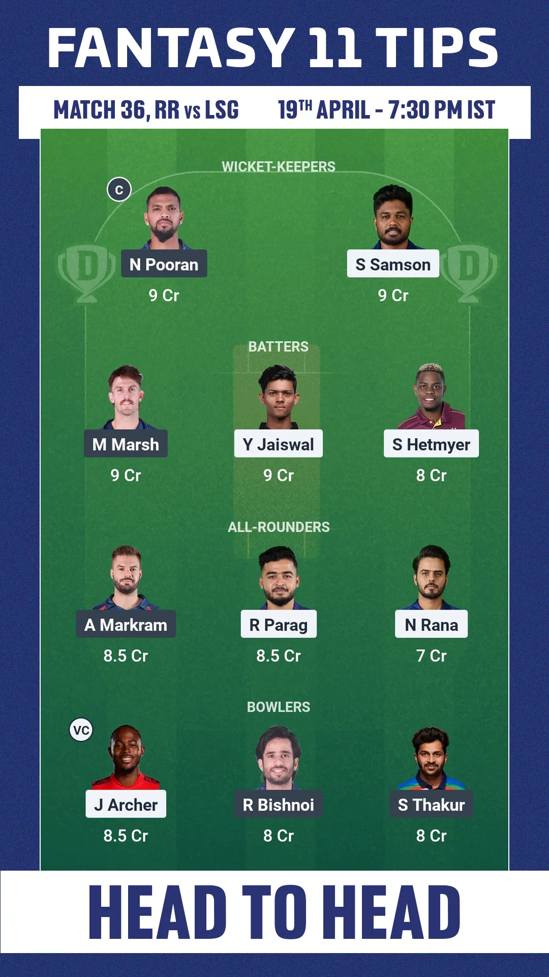 RR vs LSG: Dream 11 Fantasy