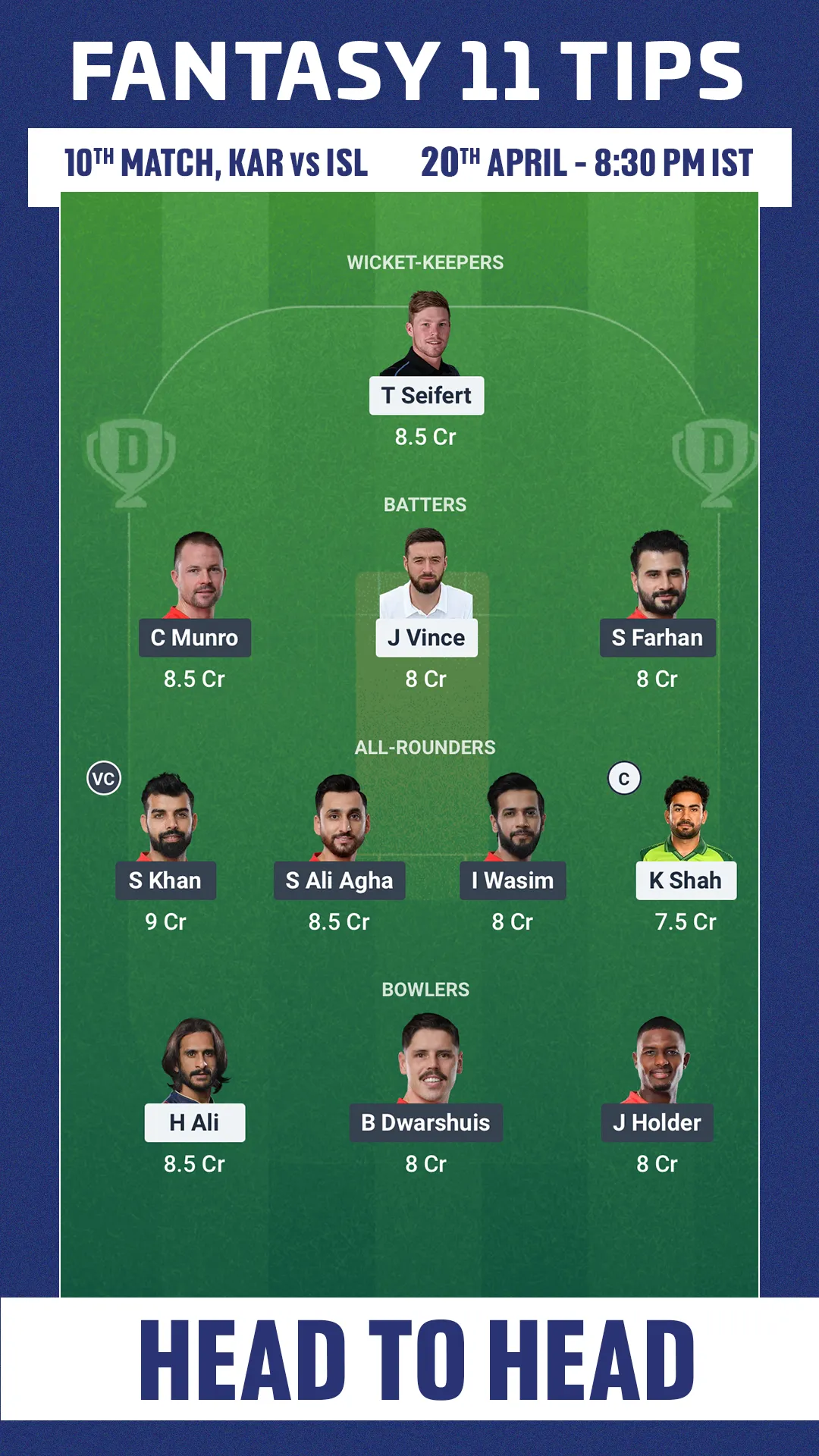 KAR vs ISL Dream11 Prediction 
