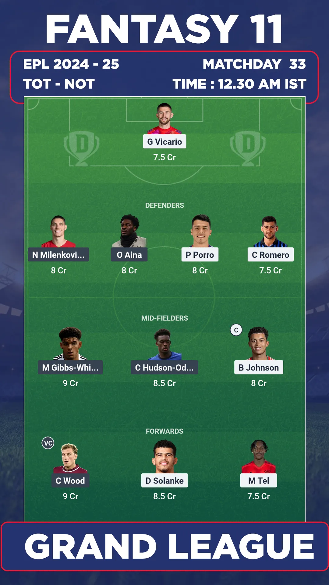 Tot vs Not Dream11
