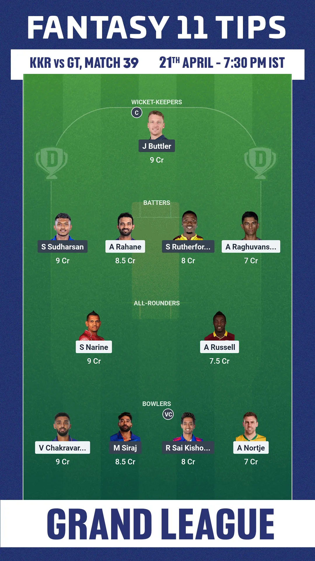 KKR vs GT Dream11