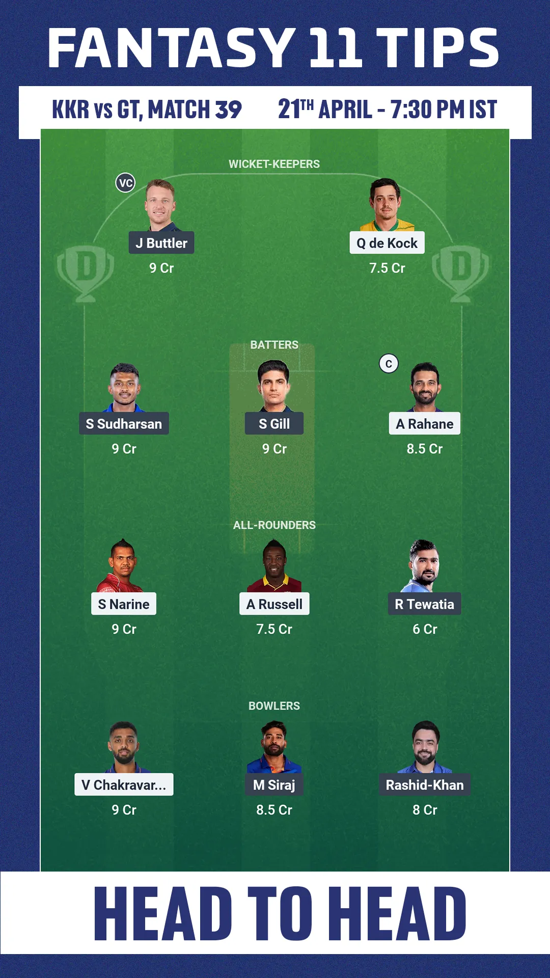KKR vs GT Dream11 Prediction