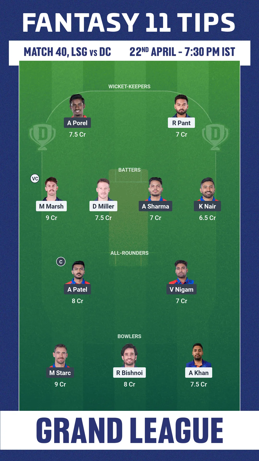 LSG VS DC DREAM11 PREDICTION