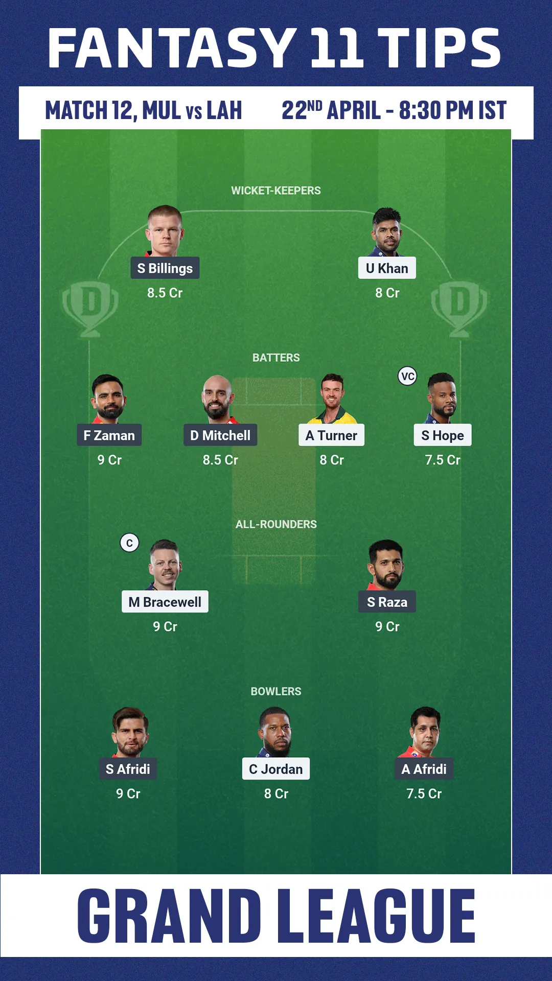 MUL vs LAG Dream11