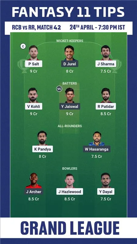 RCB vs RR GL