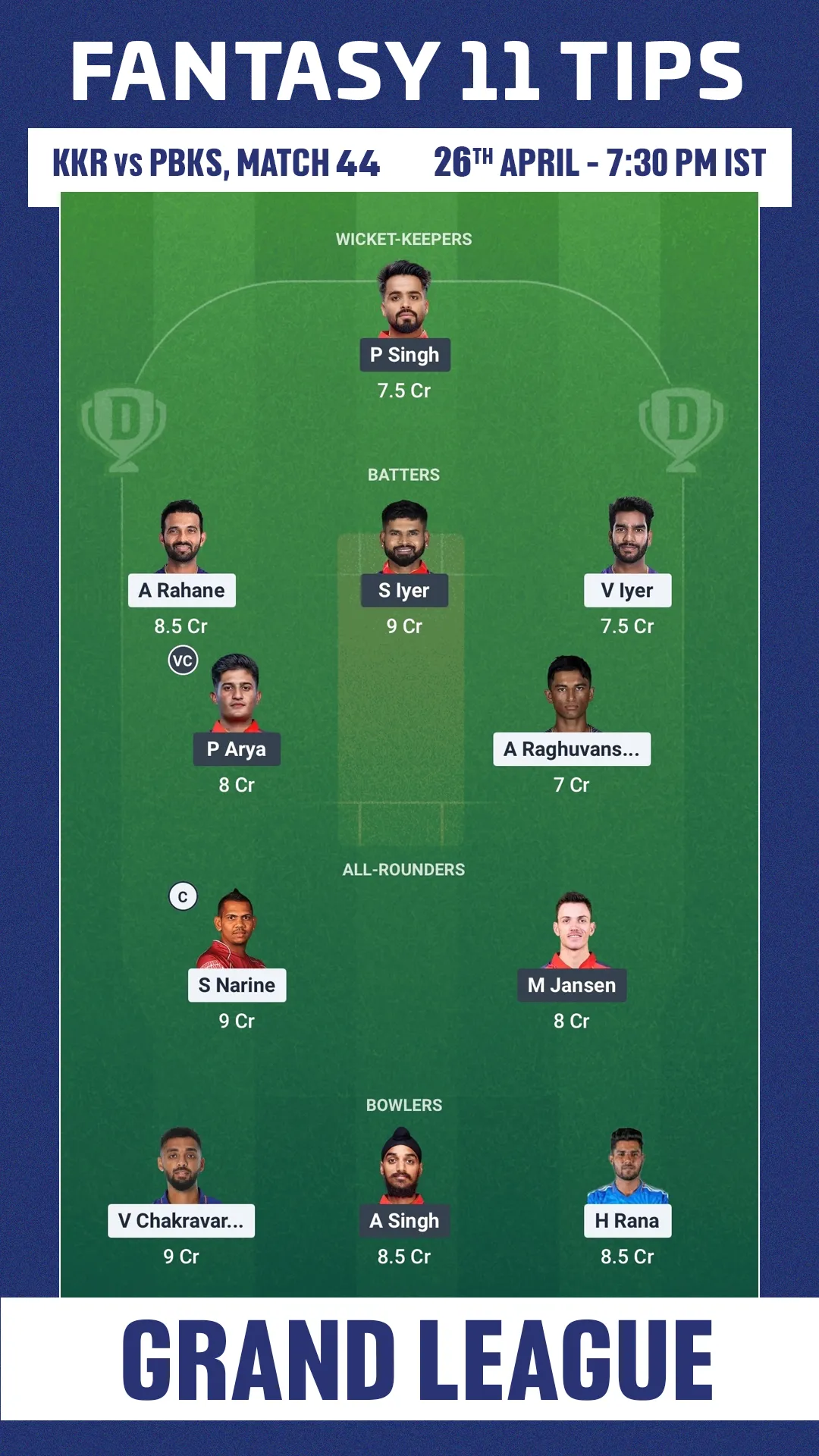 KKR vs PBKS DREAM11 PREDICTION