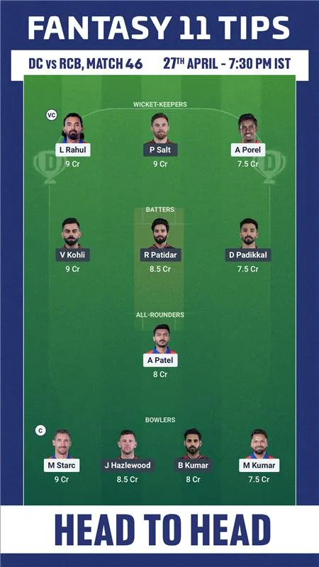 DC vs RCB Dream11 Prediction 