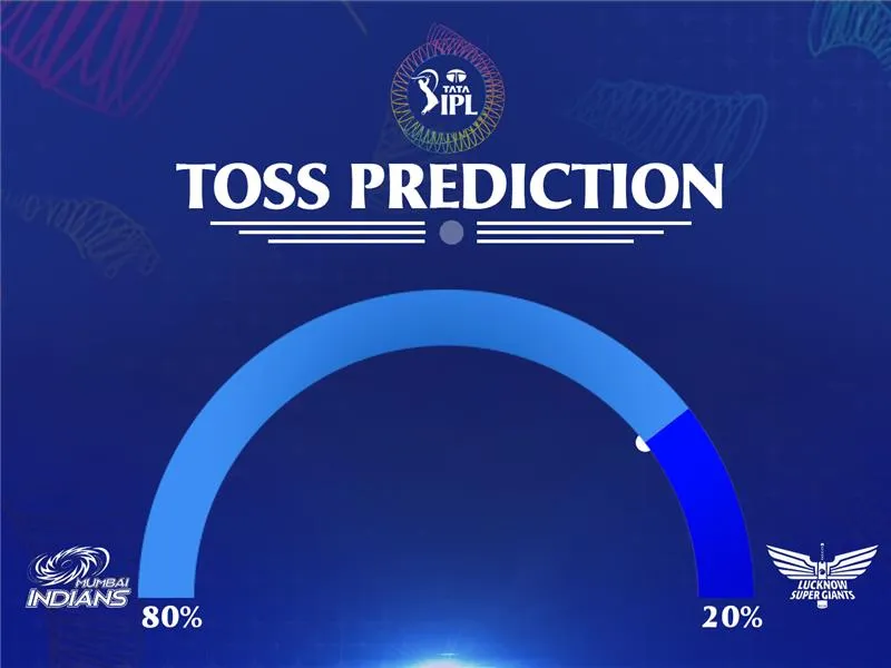 MI vs LSG Toss Prediction