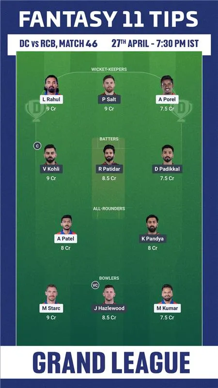 DC vs RCB Dream11 Prediction 
