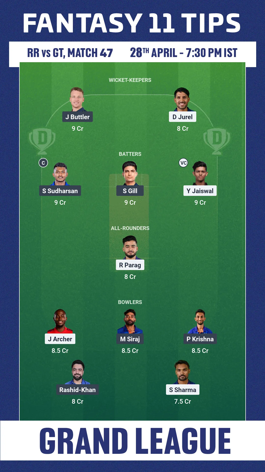 RR vs GT Dream11
