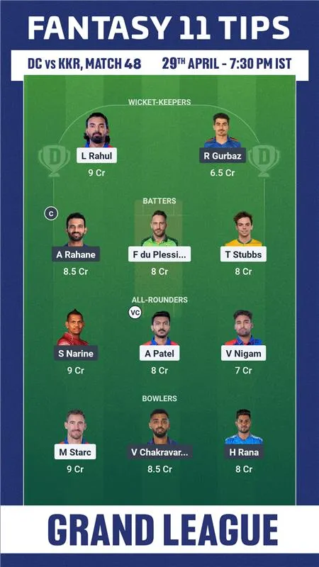 DC vs KKR Dream11 Prediction