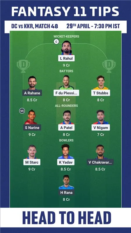 DC vs KKR Dream11 Prediction