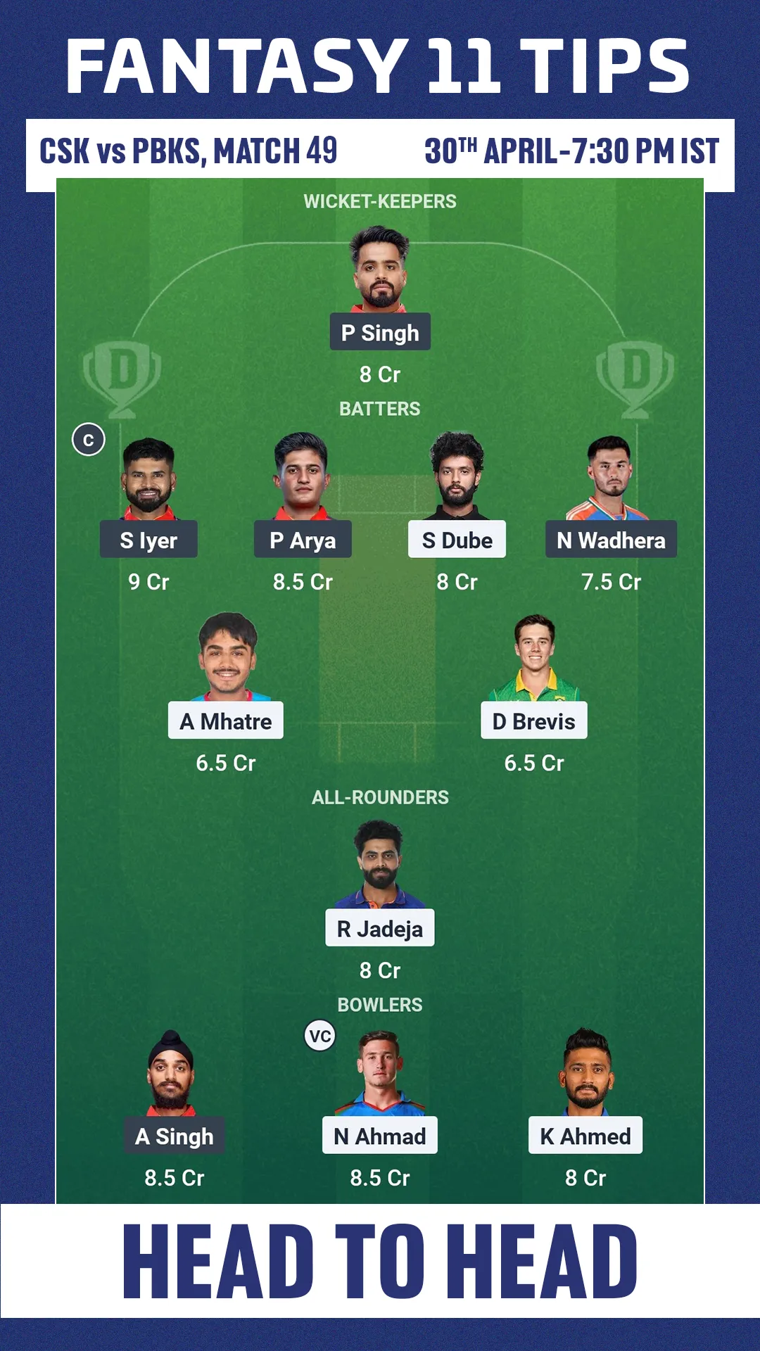 CSK vs PBKS Dream11 Prediction