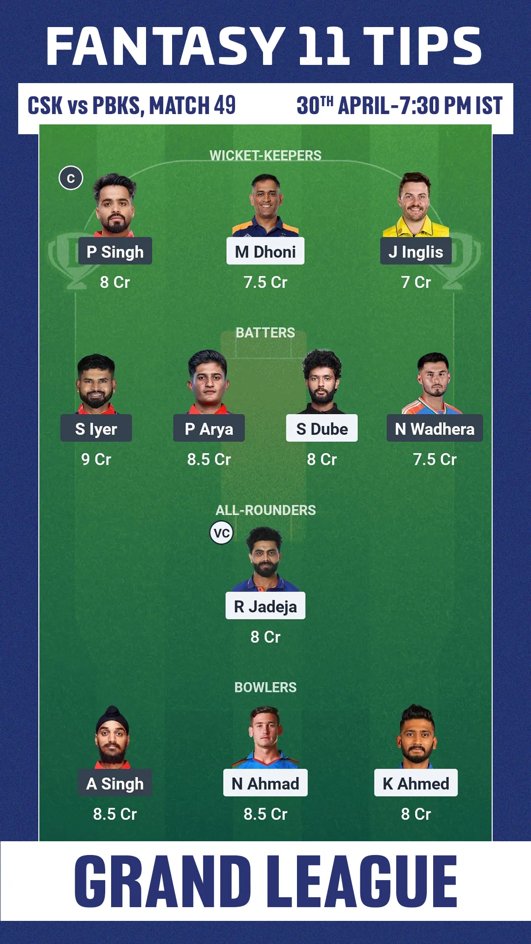 CSK vs PBKS Dream11 Prediction