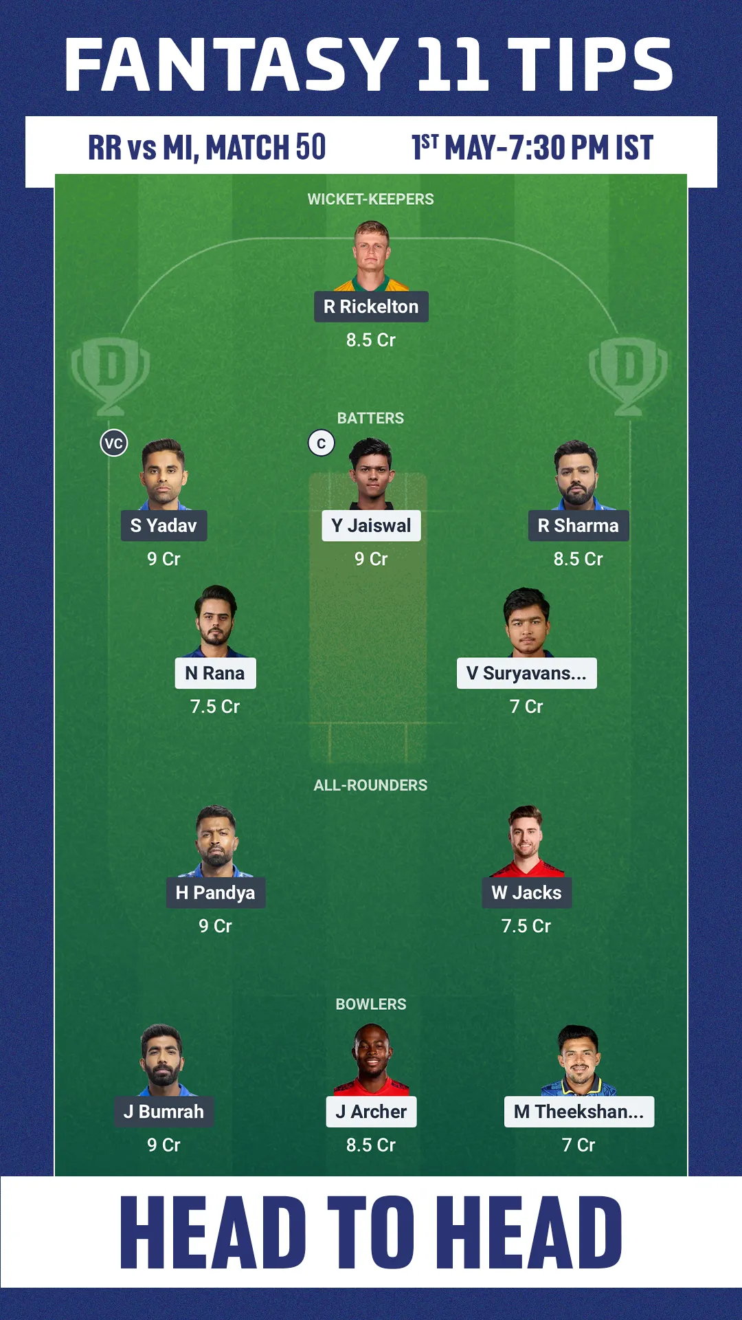 RR vs MI DREAM11 PREIDCTION