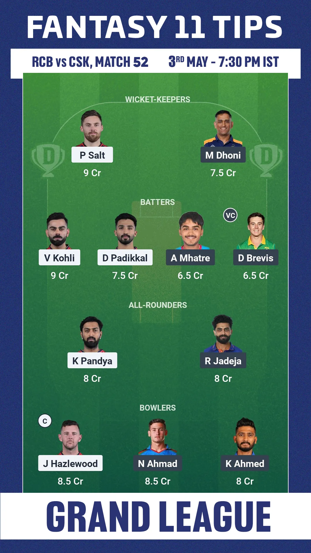 RCB vs CSK Dream11 Prediction