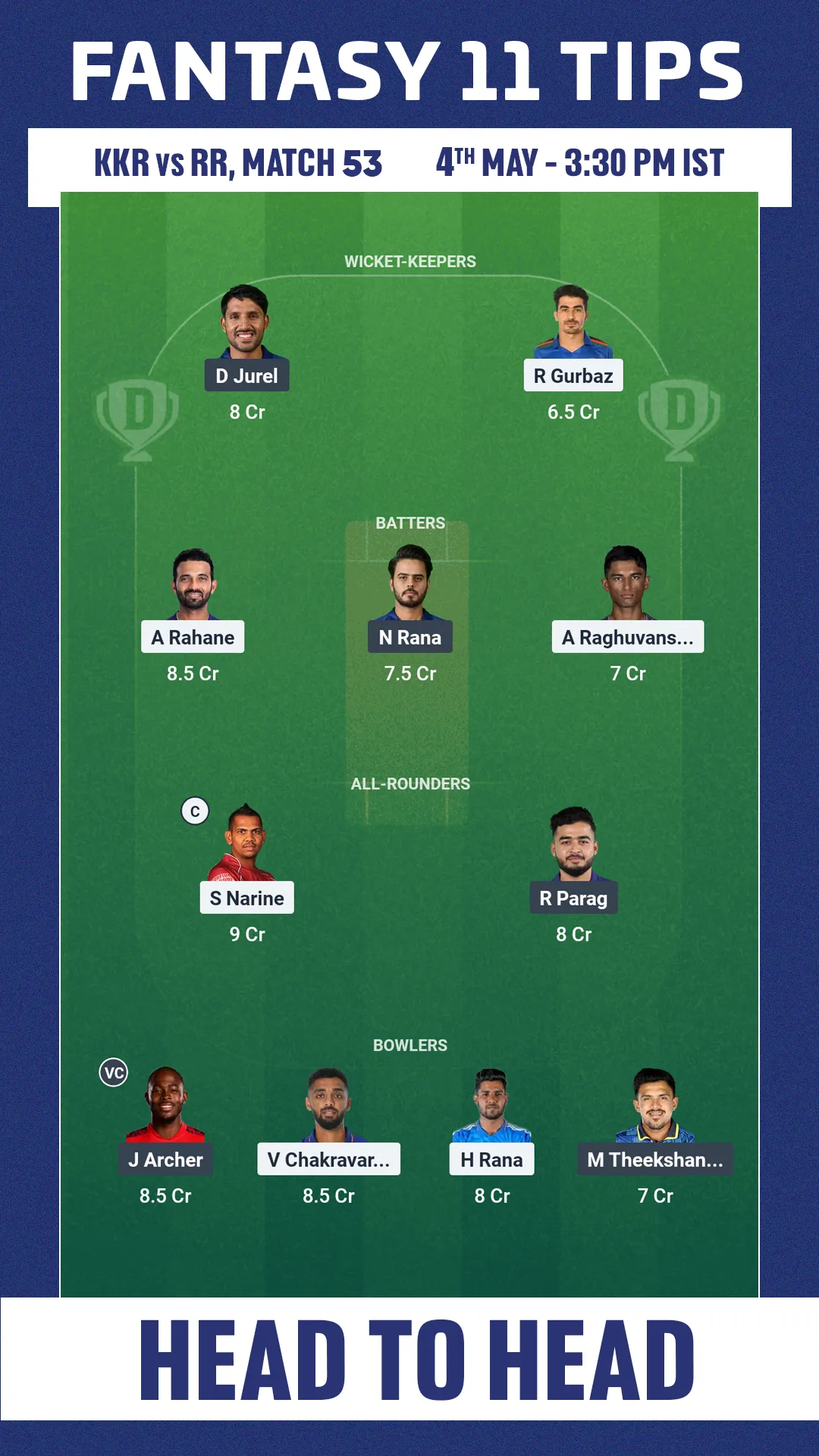 KKR vs RR DREAM11 Prediction