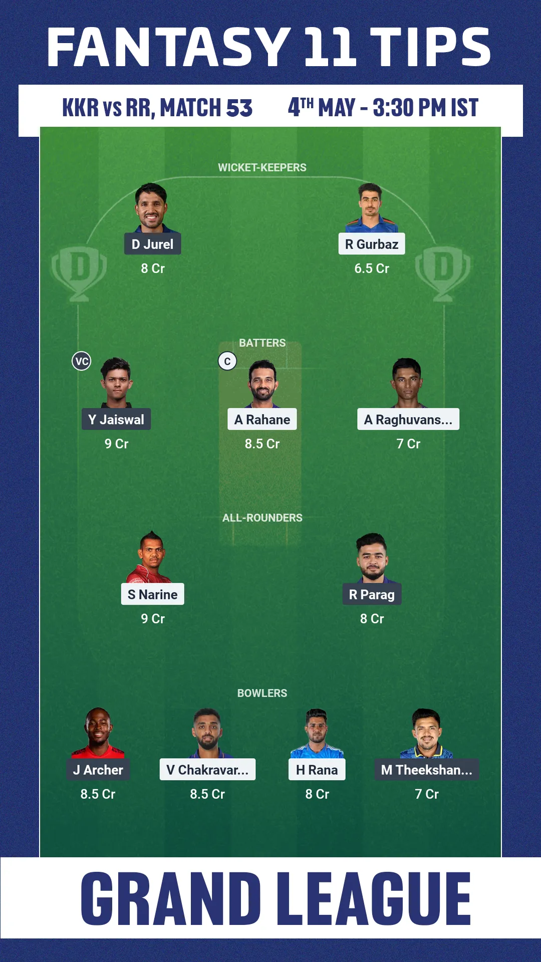 KKR vs RR DREAM11 PREDICTION