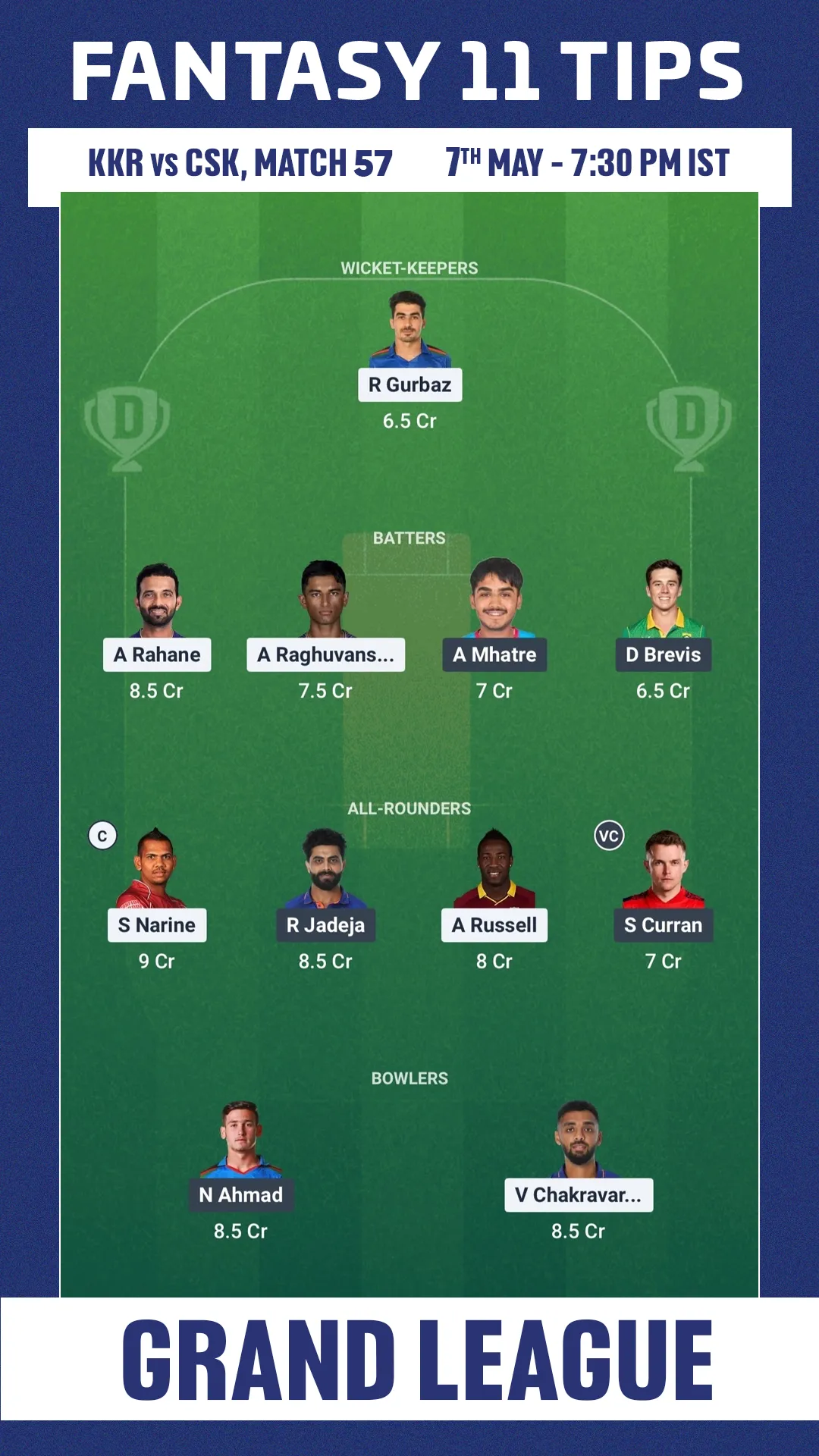 KKR vs CSK Grand League