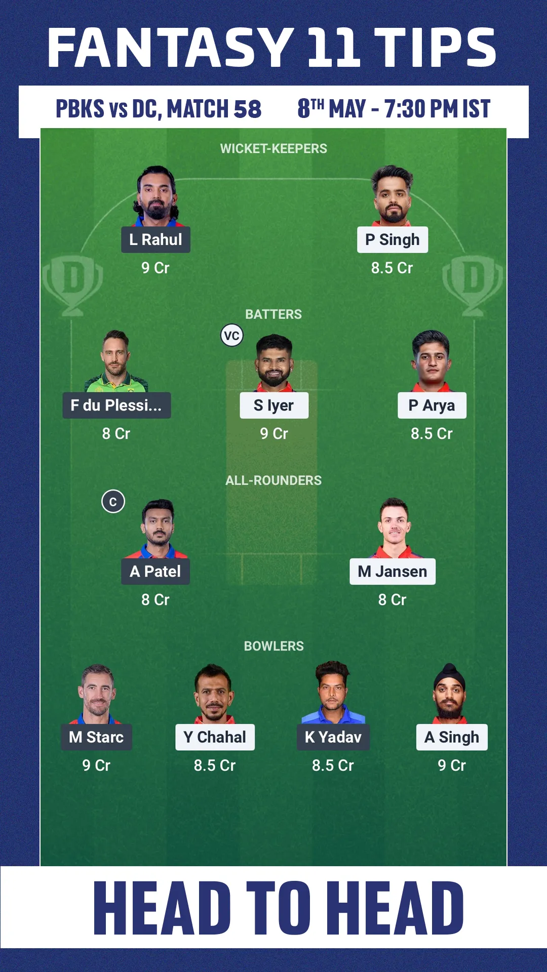 PBKS vs DC H2H
