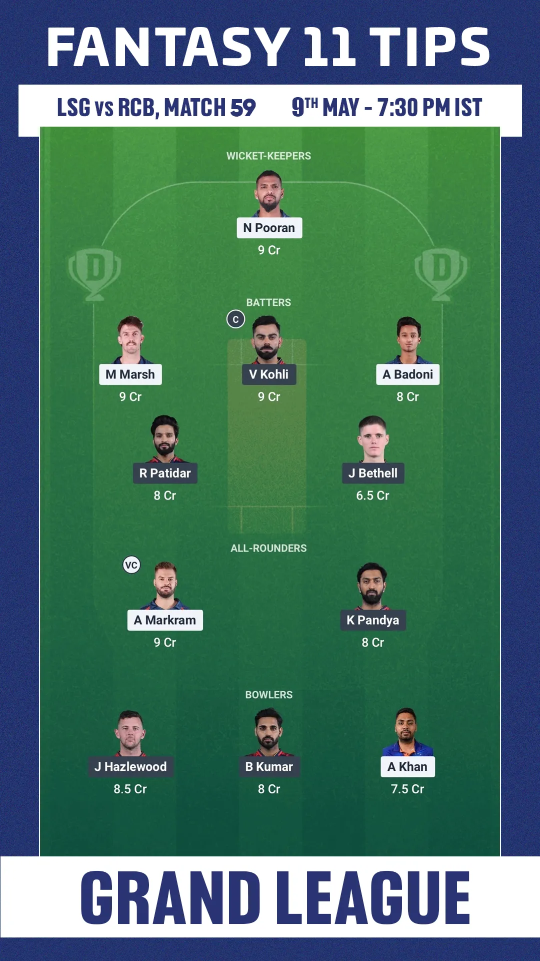 LSG vs RCB Grand League