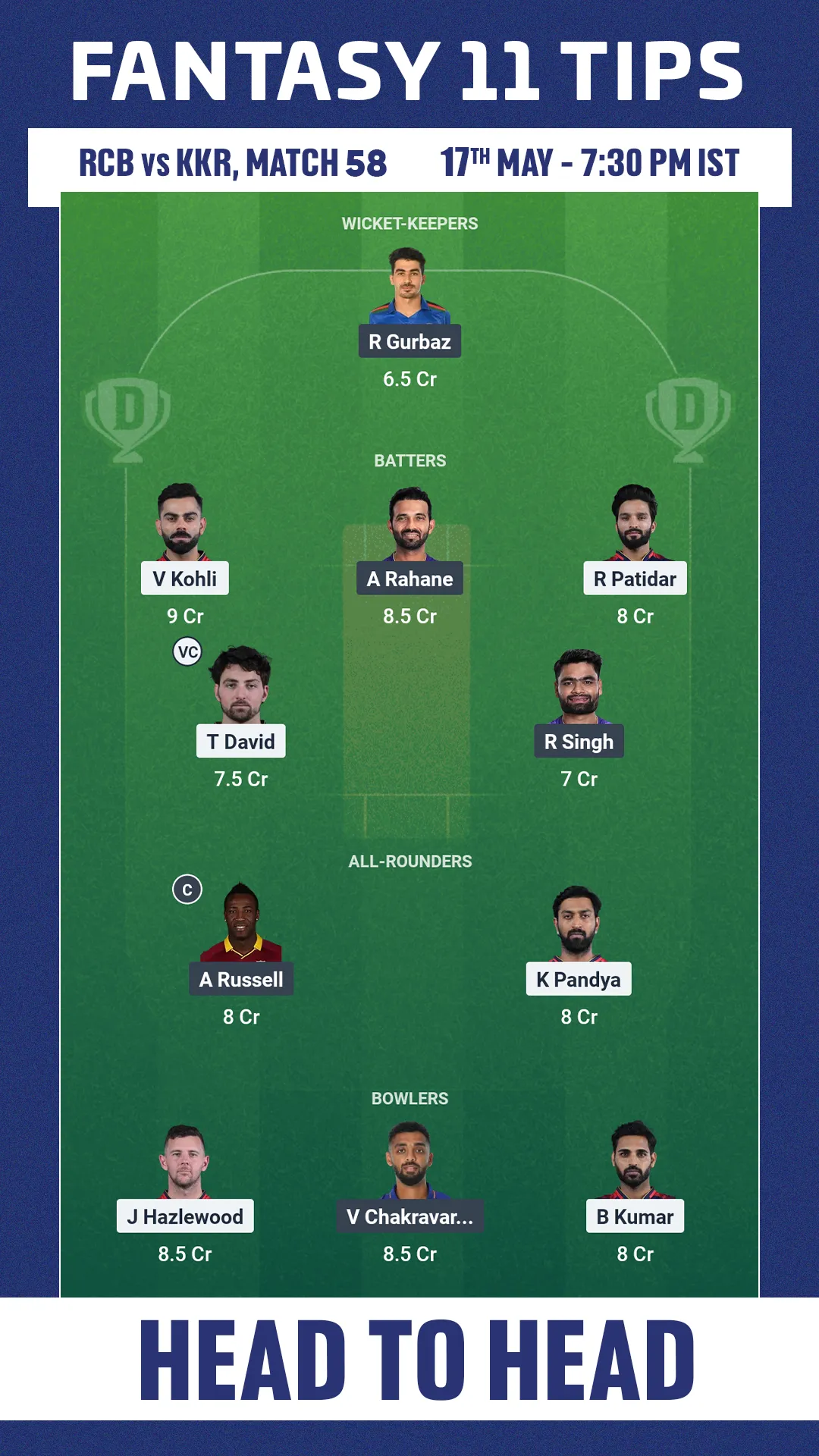 RCB VS KKR DREAM11 PREDICTION