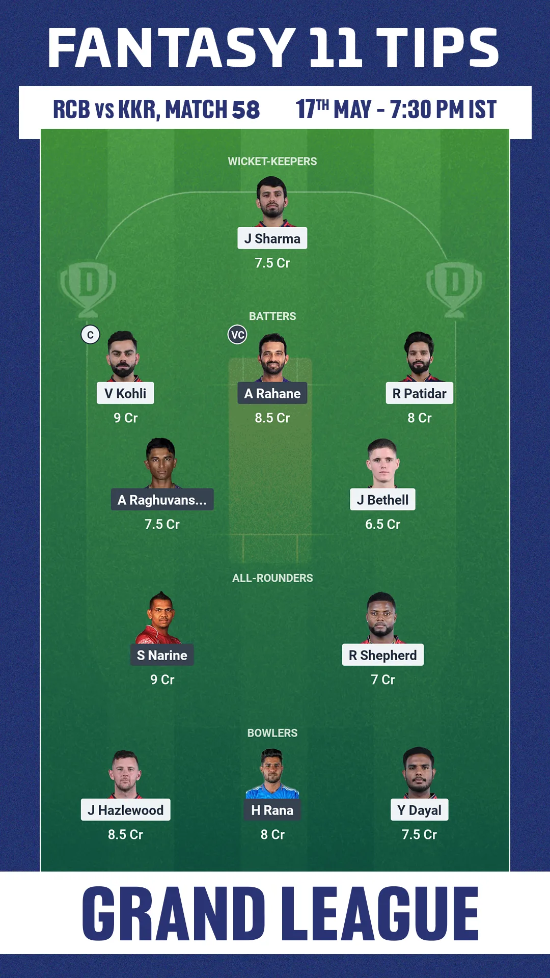 RCB vs KKR dream11 prediction