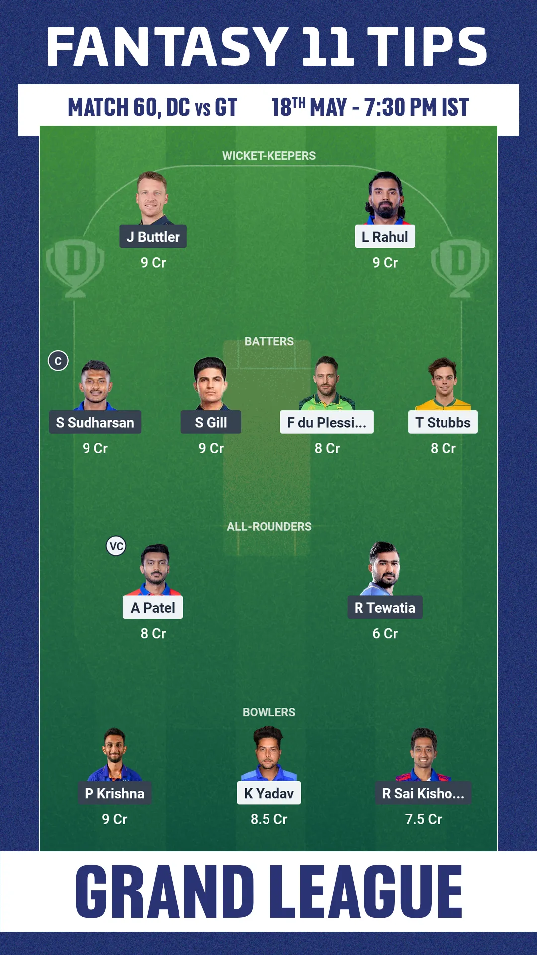 DC vs GT Dream11