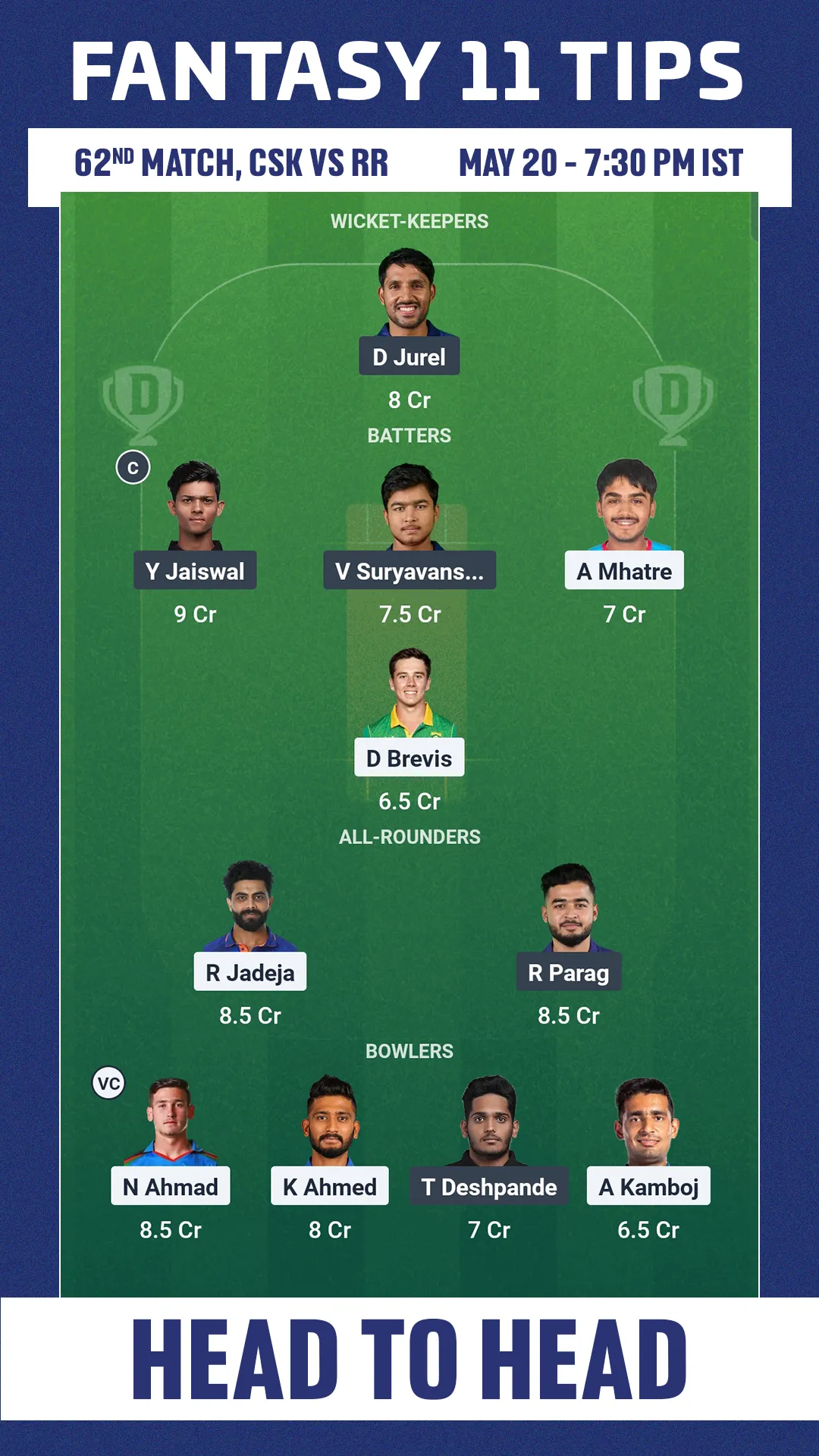 CSK vs RR Head-to-Head