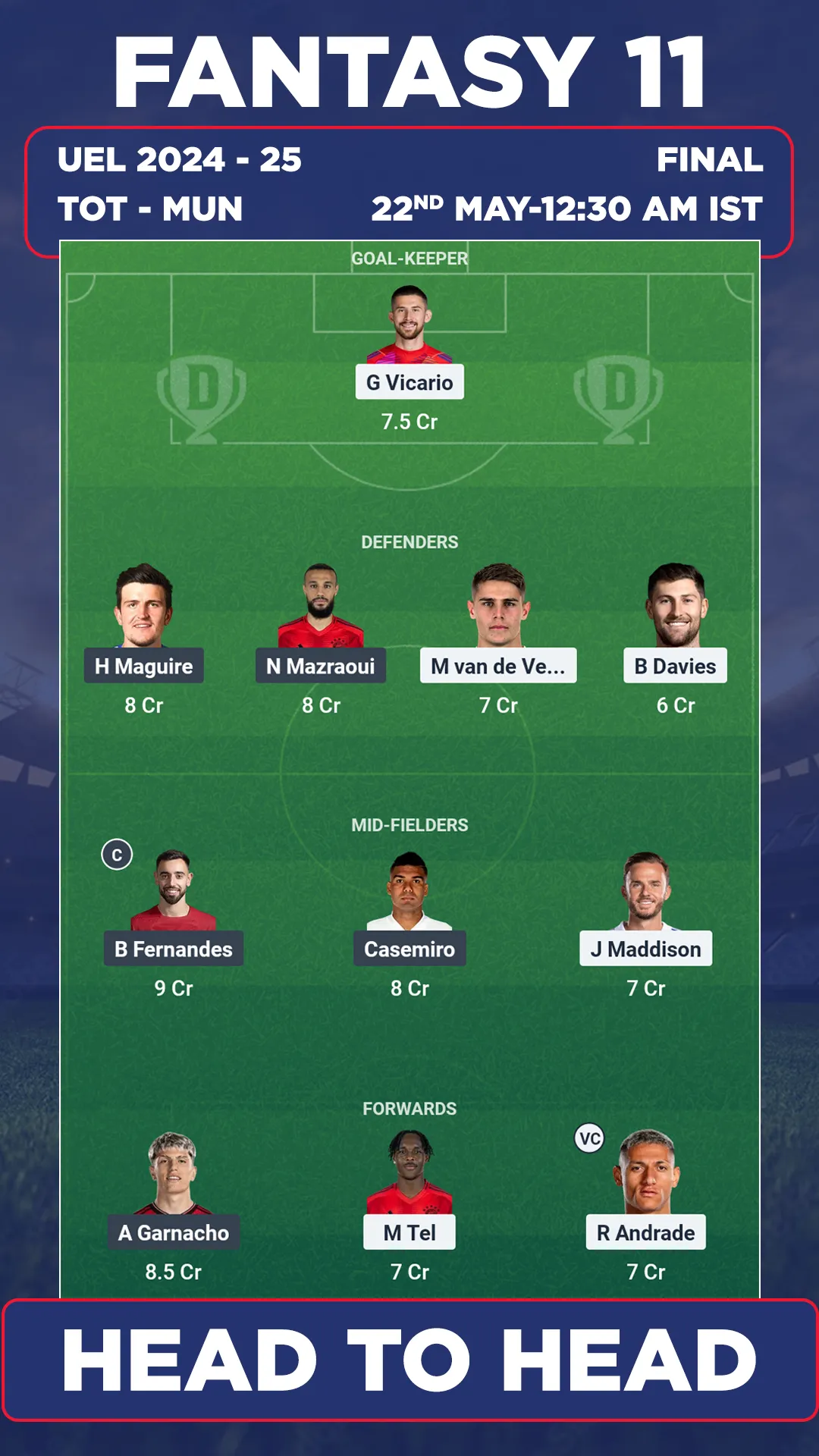 Tot vs Mun Dream 11