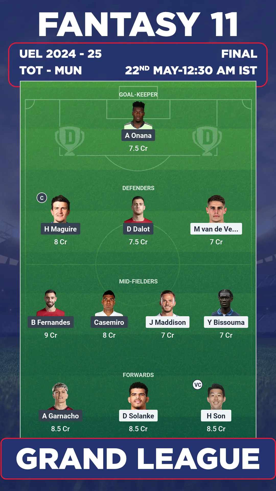 Tottenham Hotspur vs Manchester United Dream11 