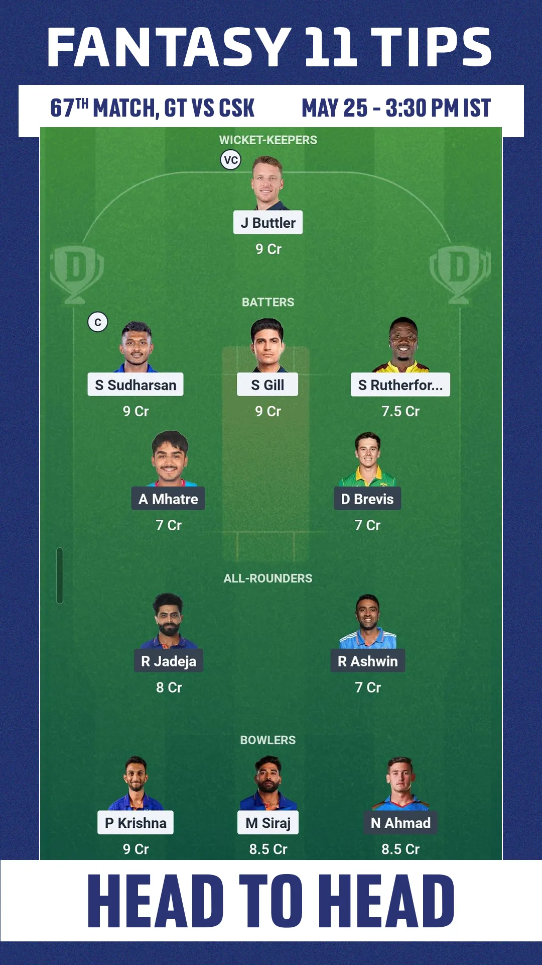 GT vs CSK H2H