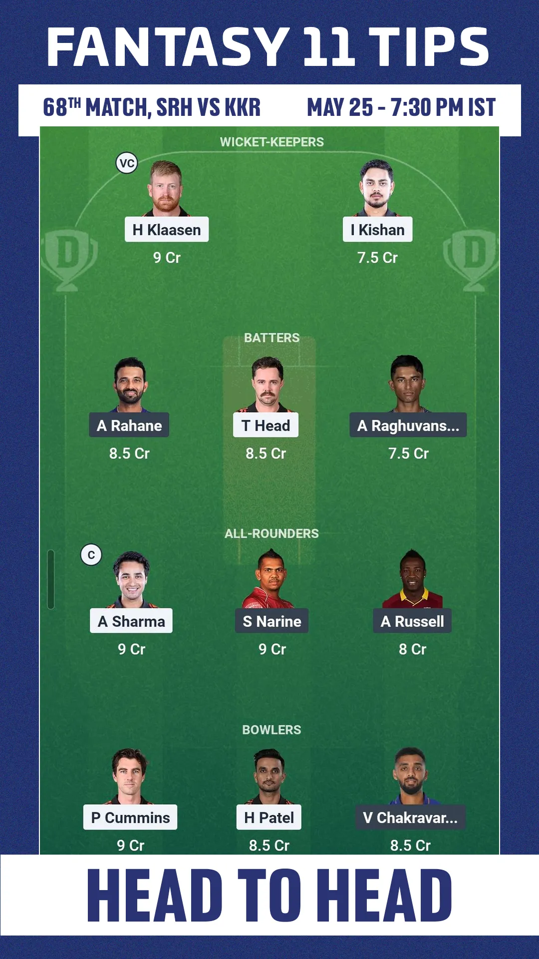 SRH vs KKR H2H