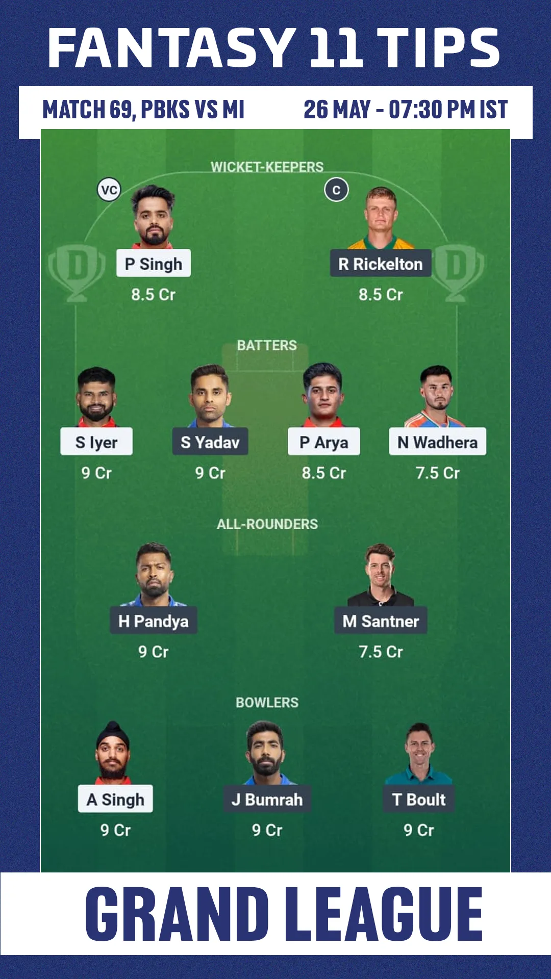 PBKS vs MI DREAM11