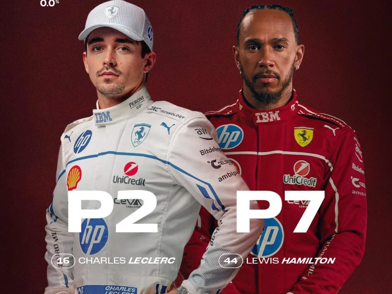 Winners- Ferrari