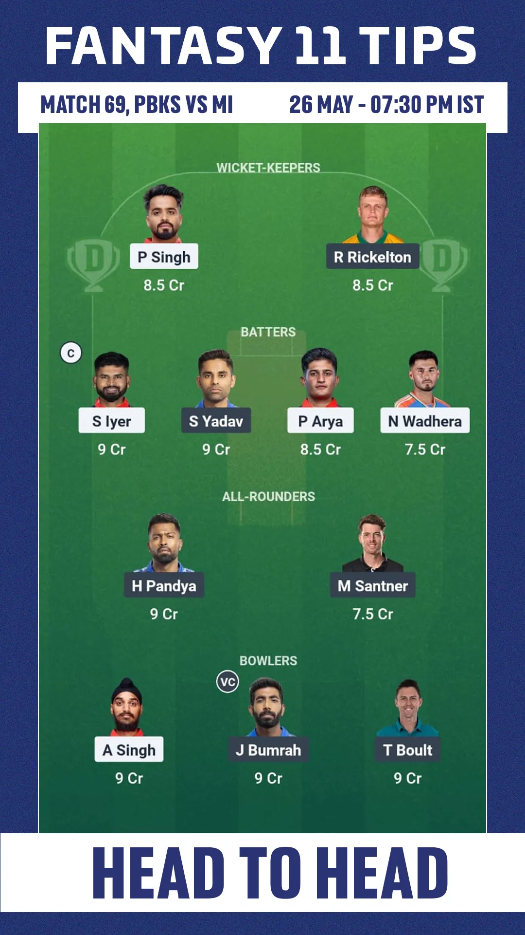 PBKS VS MI DREAM11 PREDICTION