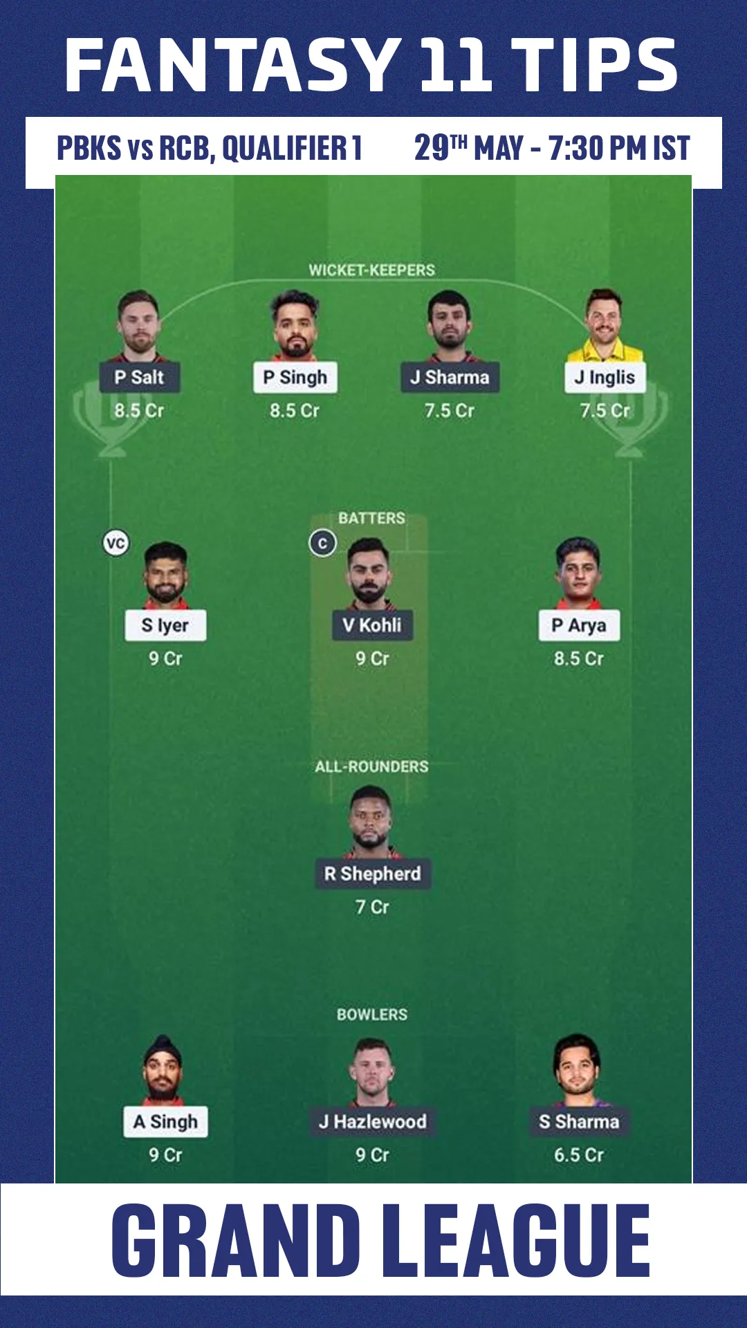 PBKS vs RCB Dream 11