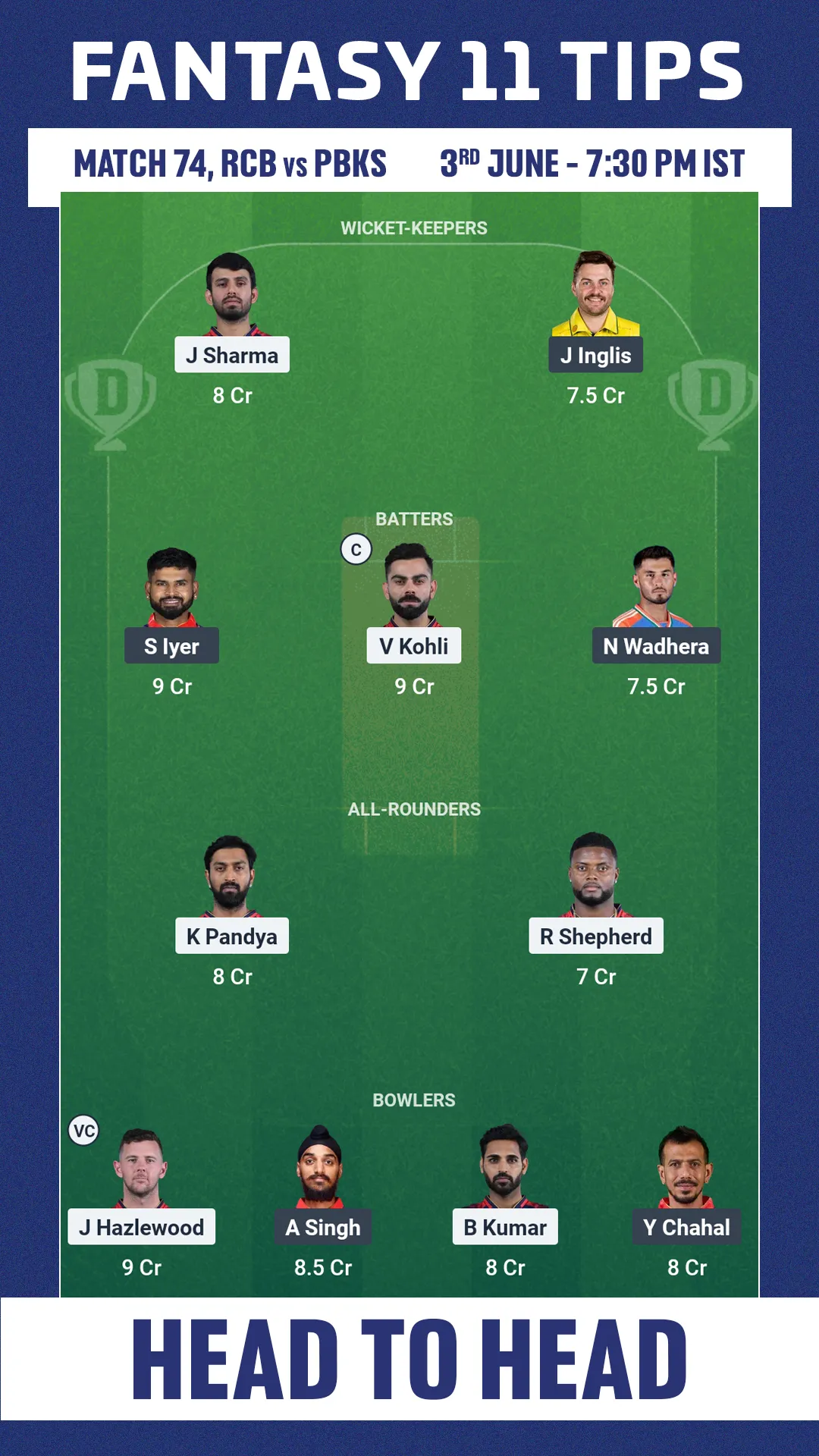 RCB vs PBKS