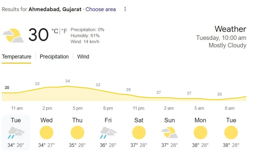 IPL 2025 final weather update