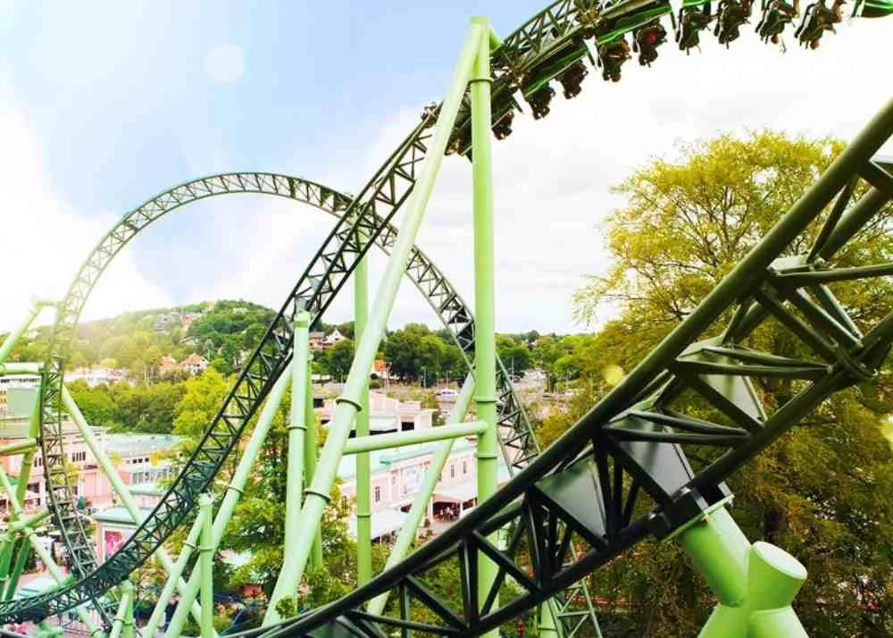 sweden places to visit